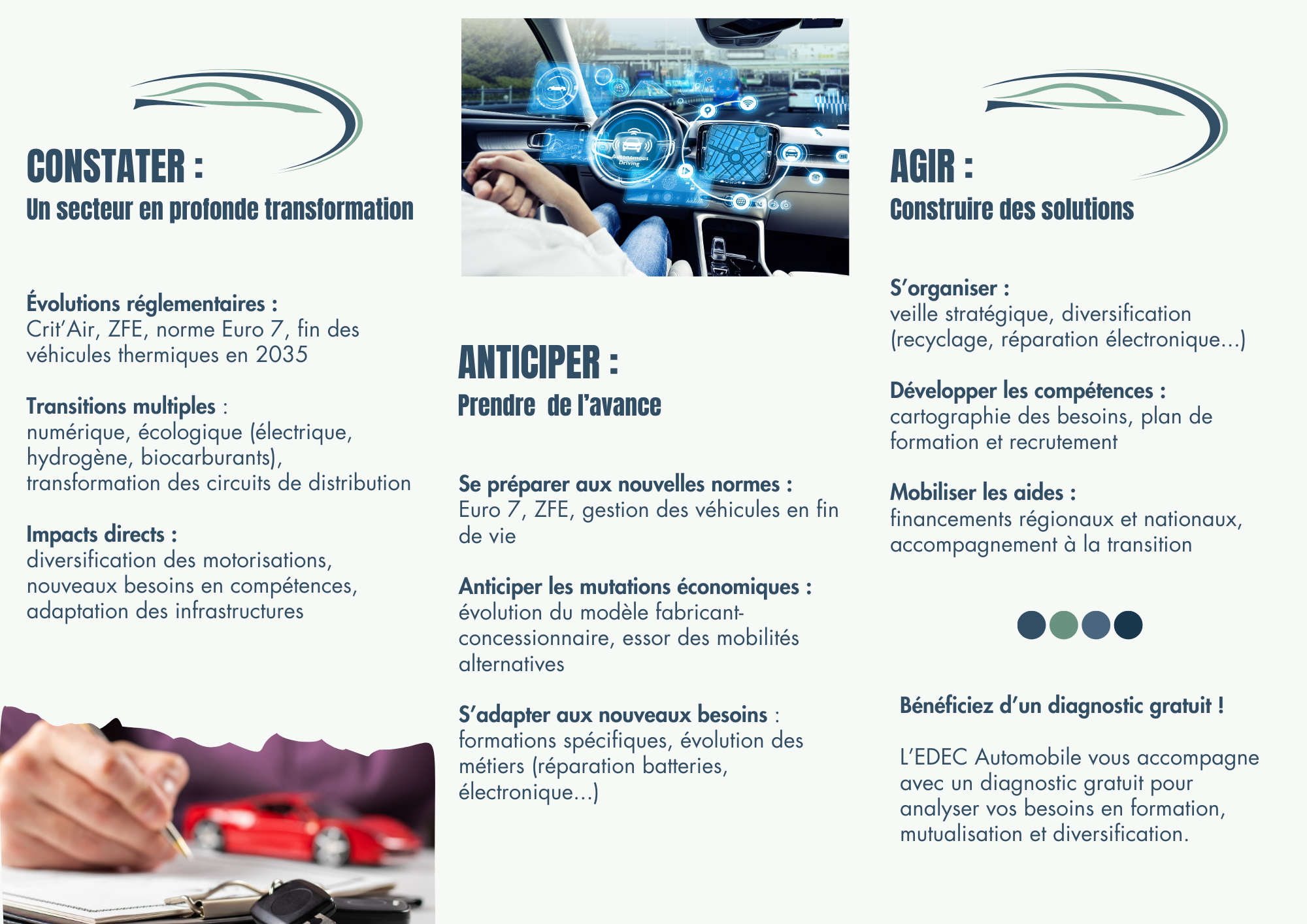 plaquette edec
